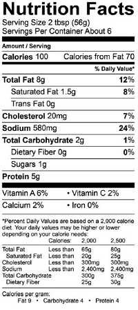 buffalo chicken dip nutrition label